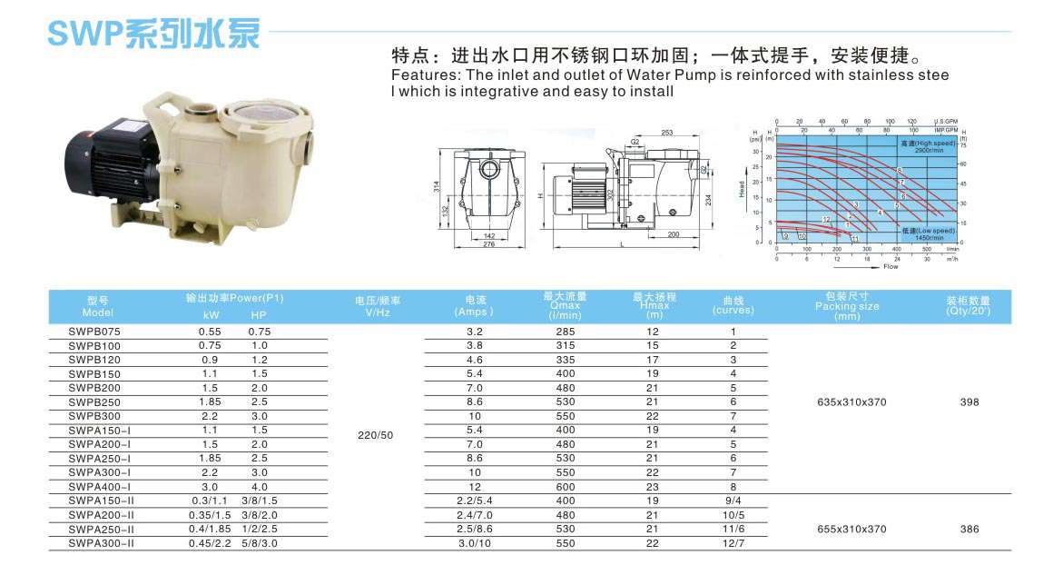 SWP系列水泵.jpg SWP系列水泵.jpg