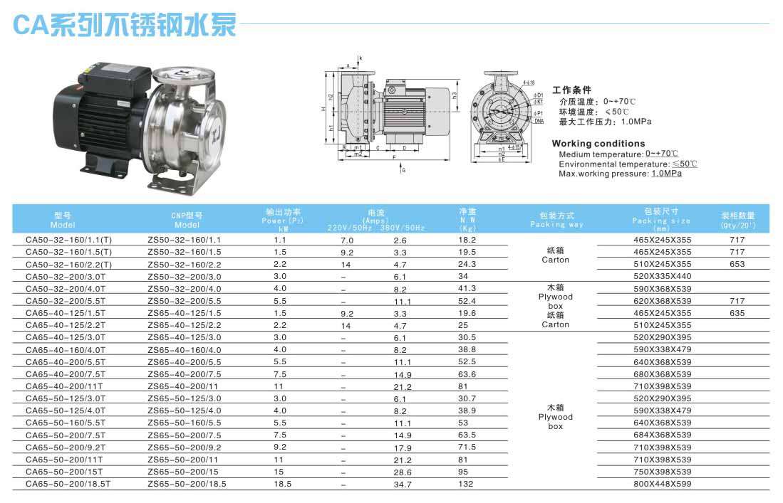 CA系列不銹鋼水泵.jpg CA系列不銹鋼水泵.jpg