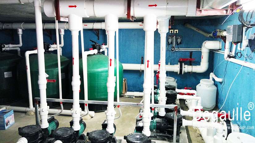 泳池水處理設備工程 泳池水處理設備工程