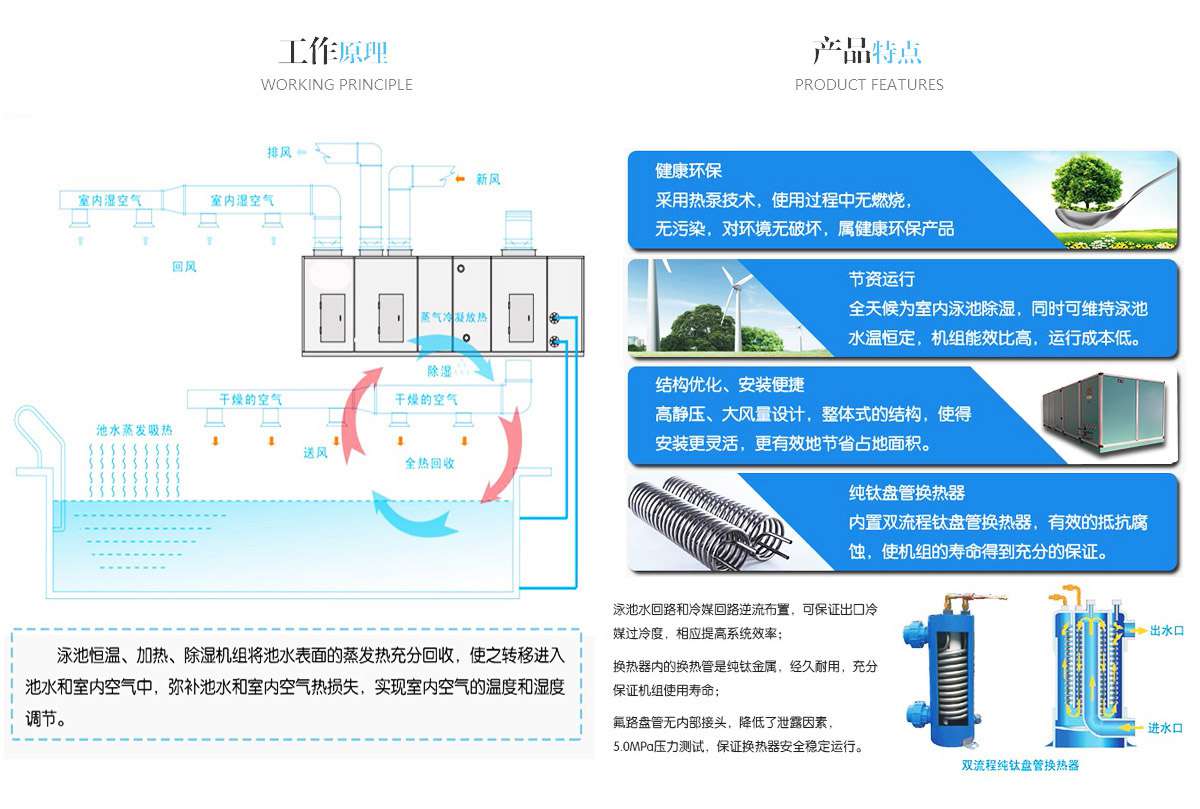 三集一體恒溫恒濕設備 三集一體恒溫恒濕設備