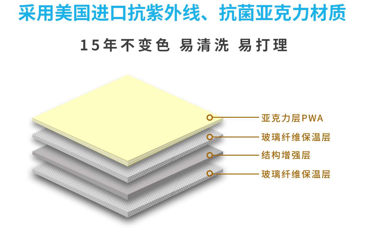 層流推進器 層流推進器