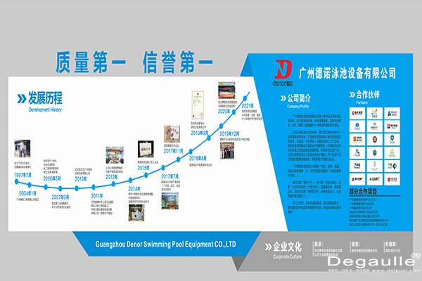 發展進程.jpg 發展進程.jpg