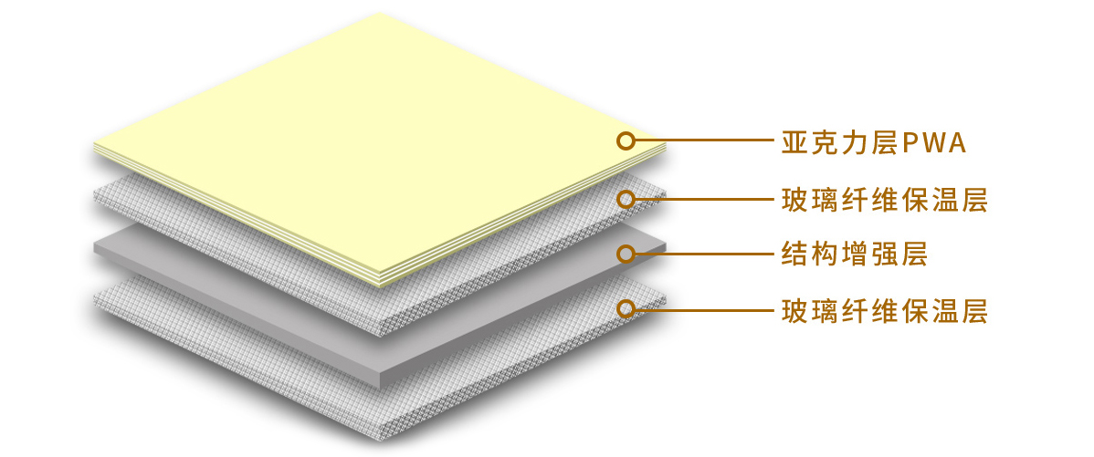 無邊際泳池 無邊際泳池